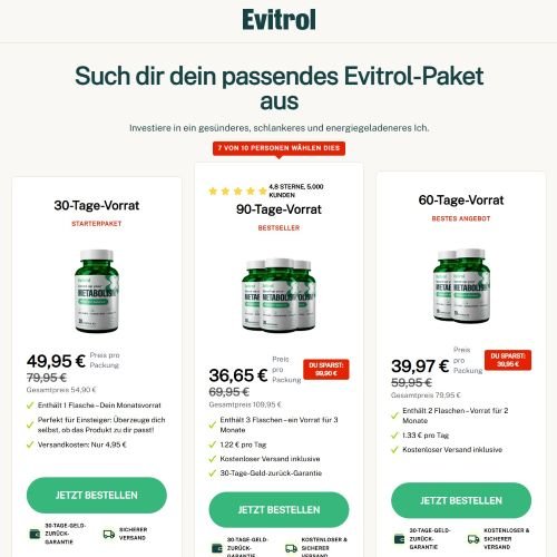 Evitrol Review